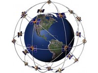 Приемники ГНСС (GLONASS/GPS)